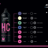 HC 4000 Heavy Cut Полировальная паста ZviZZer абразивная, 250ml
