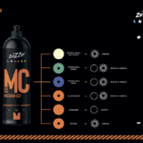 MC 3000 Medium Cut (ONE STEP) Полировальная паста ZviZZer одношаговая, 750ml, шт
