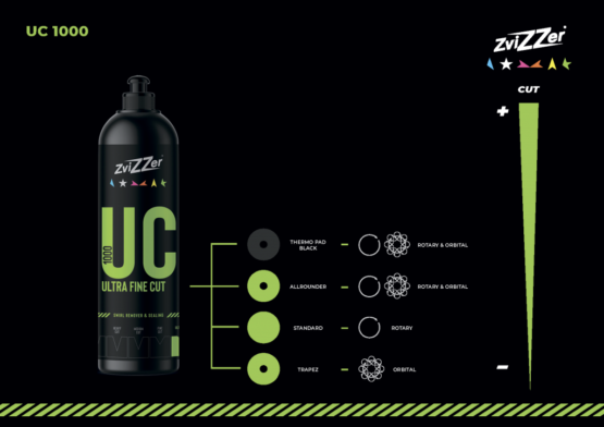 UC 1000 Ultrafine Cut Полировальная паста ZviZZer финишная, 250ml