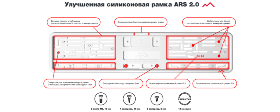 Рамка автомобильного номера силиконовая c пластиковой основой белая ARS 2.0 520 х 112 мм