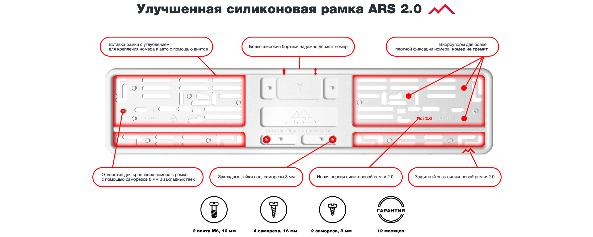 Рамка автомобильного номера силиконовая c пластиковой основой белая ARS 2.0 520 х 112 мм