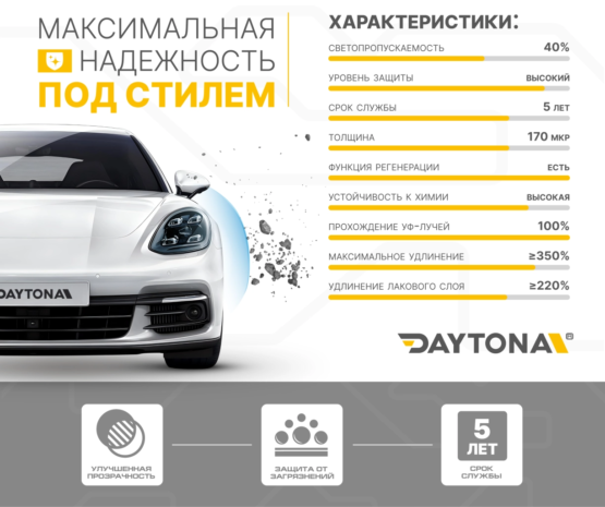 DAYTONA - Полиуретан для фар тонирующий smoke grey (40%)