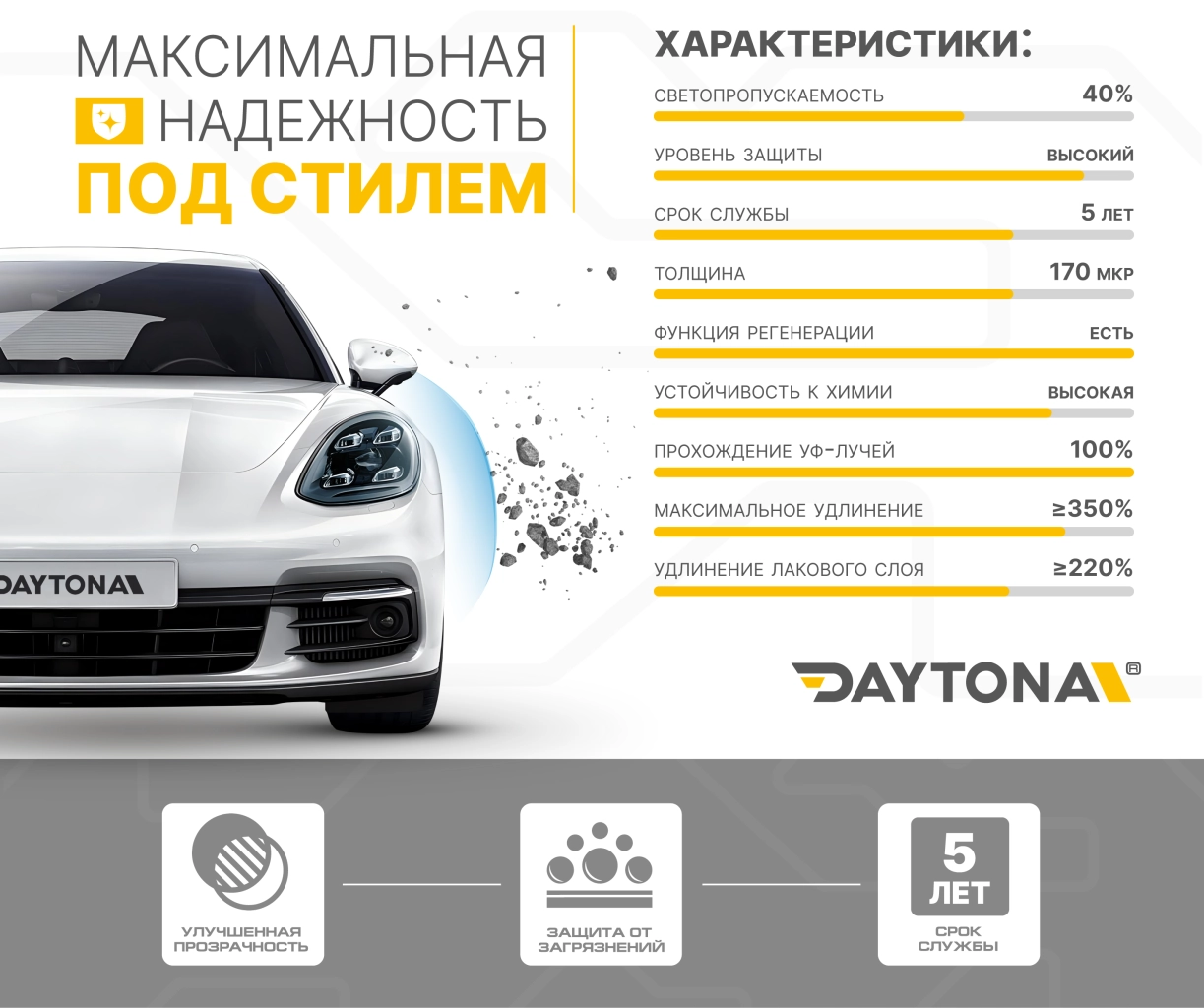 DAYTONA - Полиуретан для фар тонирующий smoke grey (40%)